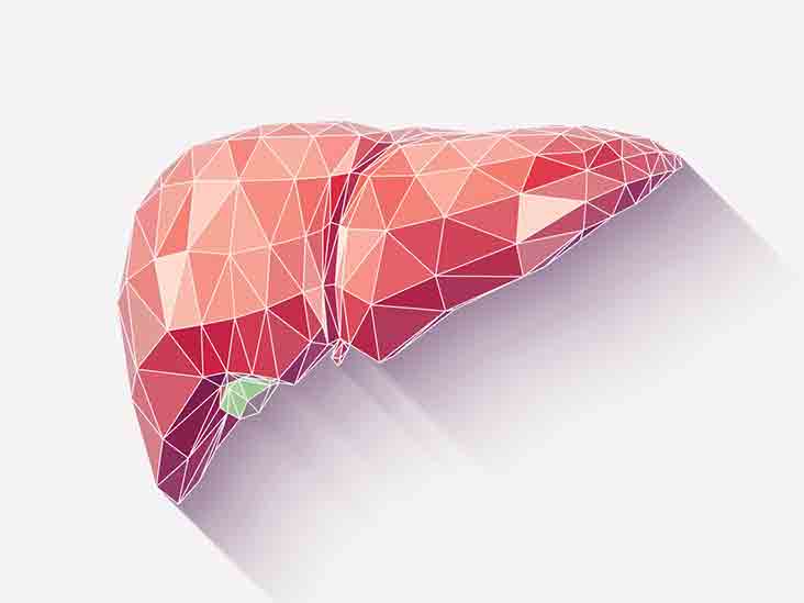 liver function testing
